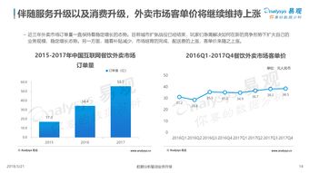 O2O模式下的數(shù)據(jù)驅動 解讀199IT在互聯(lián)網(wǎng)數(shù)據(jù)中心與數(shù)據(jù)服務中的角色