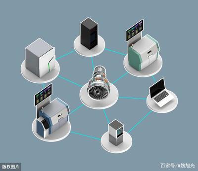 新基建之工業(yè)互聯(lián)網(wǎng)