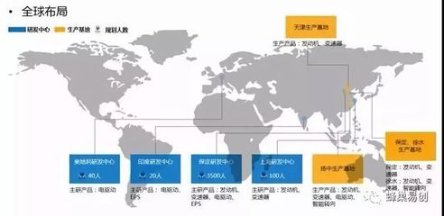 全球互聯(lián)網(wǎng)服務(wù)器生產(chǎn)格局