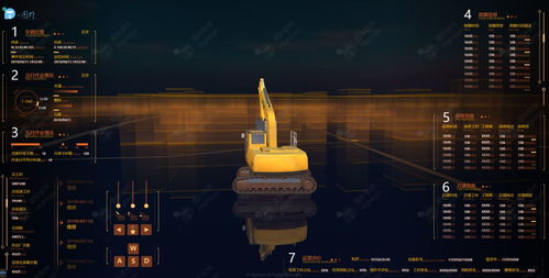 互聯網 大數據 人工智能 可視化和實體經濟深度融合