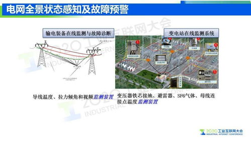 王挺 工業(yè)互聯網信息模型基礎設施 驅動制造業(yè)轉型升級